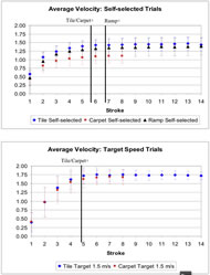 Author did not supply